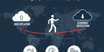 Can Central Banks Tame Inflation Without Triggering a Recession?