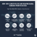 How Climate Policies Are Reshaping Global Economic Priorities in 2025